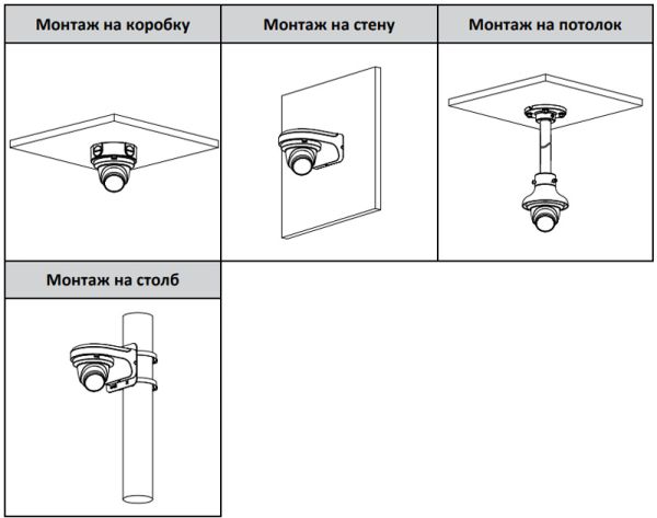 Уличная HD-CVI видеокамера 2Мп Dahua DH-HAC-HDW1231TLMQP-A-0280B с технологией Starlight