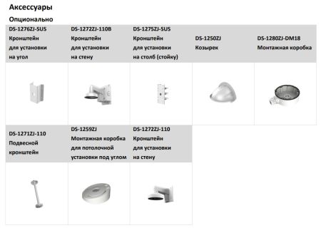 Антивандальная IP-камера 4Мп HiWatch DS-I402(D) (2.8 мм) с подсветкой EXIR 2.0 Антивандальная IP-камера 4Мп HiWatch DS-I402(D) (2.8 мм) с подсветкой EXIR 2.0