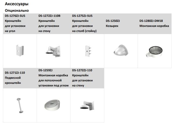 Антивандальная IP-камера 4Мп HiWatch DS-I402(D) (2.8 мм) с подсветкой EXIR 2.0