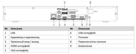 16-канальный сетевой видеорегистратор HikVision DS-7616NXI-K2 с технологией AcuSense