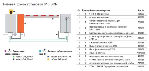 Комплект шлагбаума автоматического Faac 620/5 STD дюралайт, с круглой стрелой 5 м