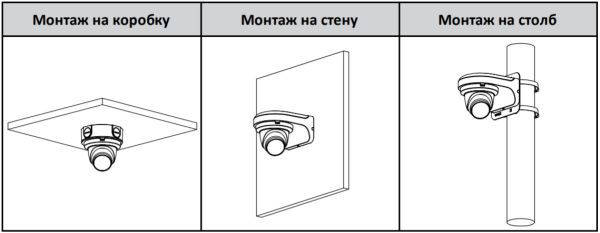 Уличная HD-CVI видеокамера 5Мп Dahua DH-HAC-HDW1500TLMQP-A-0360B-S2