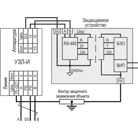 Устройство защиты портов интерфейса RS-485 Тахион УЗЛ-И