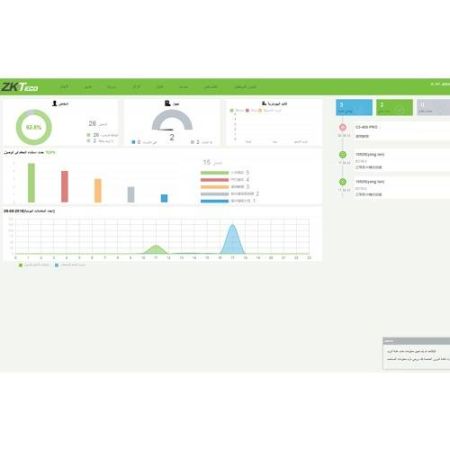 Программное обеспечение ZKBioSecurity ZKBS-AC-P10 на 10 дверей