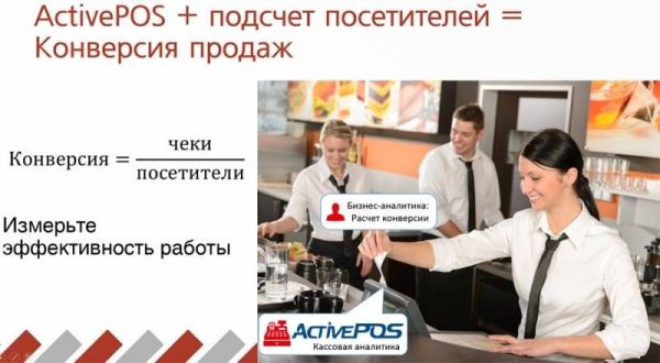 ПО Trassir People Counter ПО Trassir People Counter