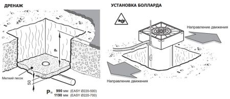 Электромеханический боллард BFT EASY RUS 220/700-6 без подсветки
