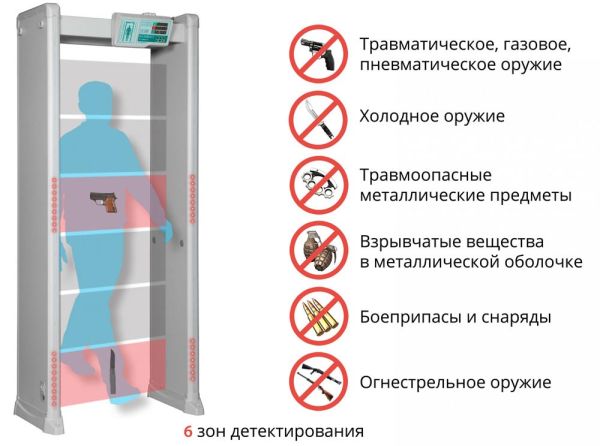 Арочный металлодетектор Блокпост РС Z 600 MK