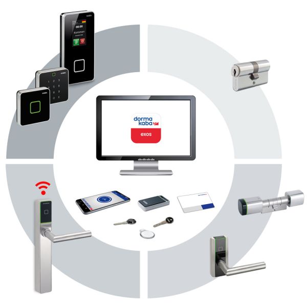 Лицензия SW dormakaba exos 9300 exos API Лицензия SW dormakaba exos 9300 exos API