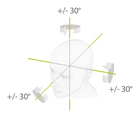 Уличный терминал ZKTeco SpeedFace M4 с распознаванием лиц, ладоней и карт EM-Marine