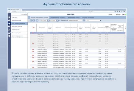 Электронная проходная PERCo-KT02.9 с ПО PERCo-WS и модулем WM01