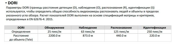 Скоростная PTZ IP-камера TandemVu 6+ 4Мп HikVision DS-2SE4C425MWG-E/26(F0) с ИК-подсветкой 100 м