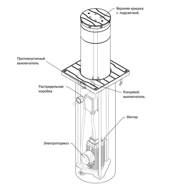Электромеханический боллард BFT STOPPY MBB/ DACOTA 220/700 с подсветкой
