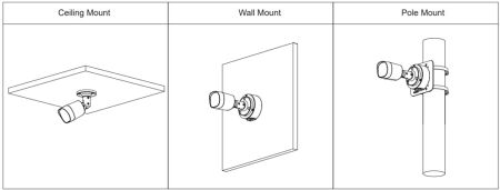 Уличная HD-CVI видеокамера 5Мп Dahua DH-HAC-B2A51P-0280B-S2