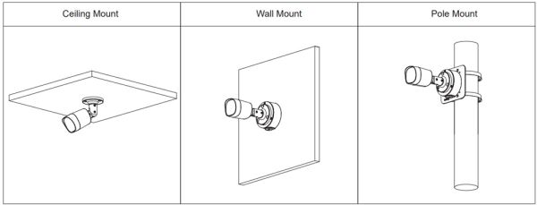 Уличная HD-CVI видеокамера 5Мп Dahua DH-HAC-B2A51P-0280B-S2