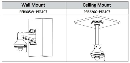 IP-видеокамера PTZ 2Мп Dahua DH-SD1A203T-GN-W