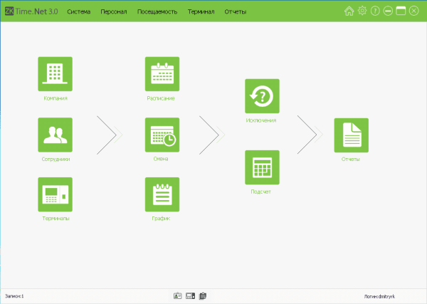 ПО для учета рабочего времени ZKTime.NET 3.0
