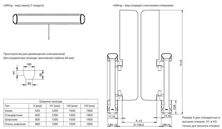 Боковая секция распашного турникета Magnetic mWing FMWI_AL Slave без створок