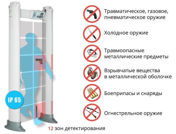 Арочный металлодетектор уличный Блокпост РС X 1200 MK