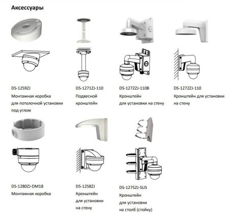 Антивандальная HD-TVI видеокамера 8 Мп HikVision DS-2CE57U7T-VPITF (3.6 мм) с EXIR-подсветкой до 30м